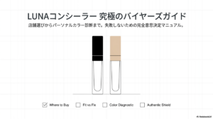 LUNAコンシーラーの完全購入ガイド表紙。実店舗・通販・選び方の網羅。