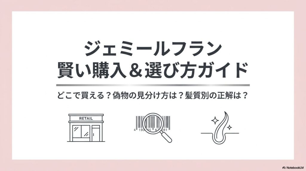 ガイドブックの表紙スライド。「どこで買える？偽物の見分け方は？髪質別の正解は？」の文字と、小売店・バーコード・髪の毛のイラスト 。