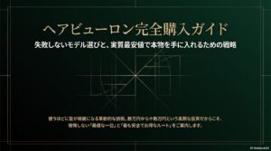 ヘアビューロンの購入ガイド。失敗しないモデル選びと最安値で本物を手に入れる戦略についてのスライド。